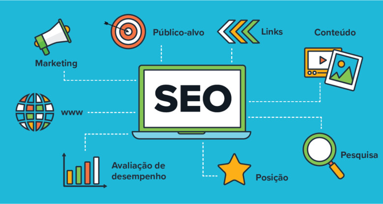 SEO: saiba como deixar seu site bem ranqueado no Google