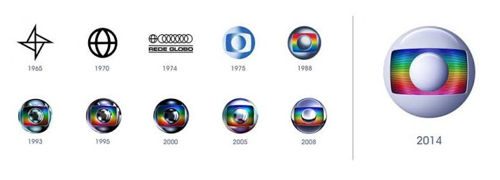 Evolução da marca Rede Globo