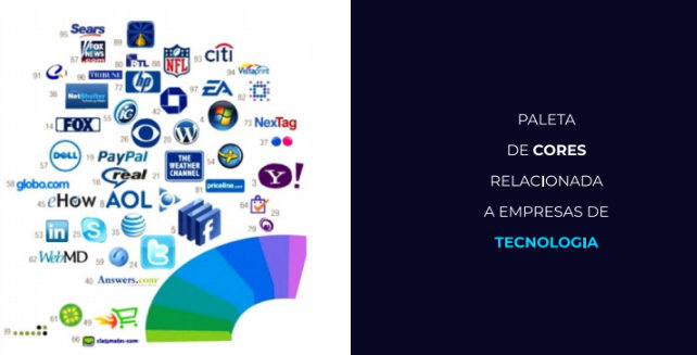 Pesquisa sobre paleta de cores de empresas de tecnologia